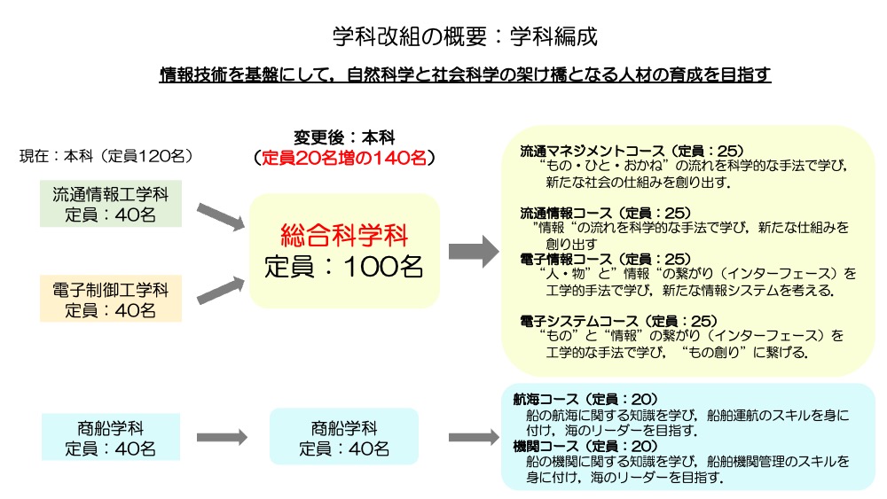 20240619new_department03.jpg