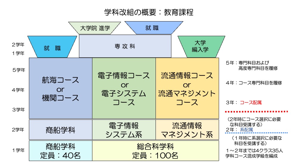 20240619new_department04.jpg